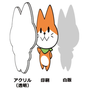 透明アクリルの裏刷り一括印刷の断面イメージ