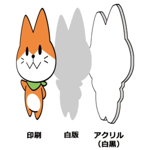 白・黒アクリルで表裏それぞれに印刷する断面イメージ